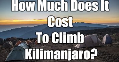 How Much Does it Cost to Climb Mount Kilimanjaro