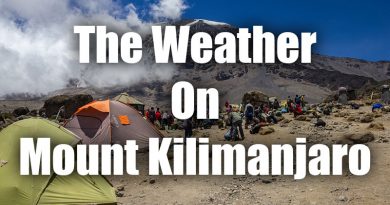Weather on Mount Kilimanjaro